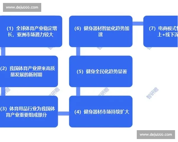 全民健身新策略：推动体育普及提升国民健康水平