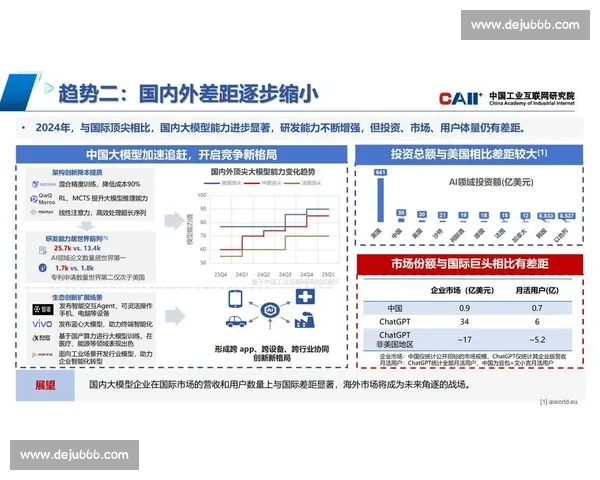 空间感知在智能交互与环境理解中的应用与发展趋势分析