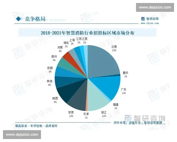 体育竞技中的战术布局与团队协作优化策略研究探索