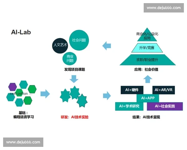 新时代体育教育实践导向下学生核心素养协同培养创新路径研究