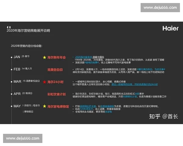 全面解析体育赛事组织管理模式与运营策略创新实践研究