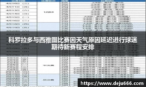 科罗拉多与西雅图比赛因天气原因延迟进行球迷期待新赛程安排